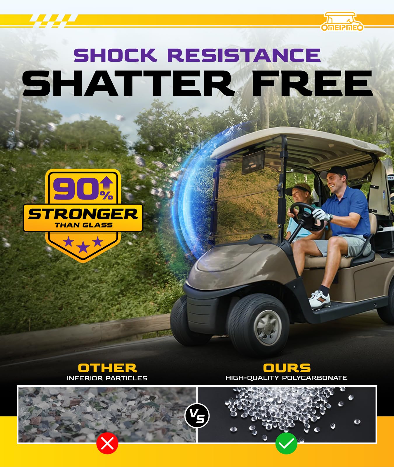 Upgrade Golf Cart Windshield Fits EZGO RXV/Freedom RXV 2008-UP Gas/Electric Models, Foldable EZGO RXV Windshield with Heavy Duty Hinge, Anti-UV&Impact Resistant, 5MM Thick PC Material (Tinted)