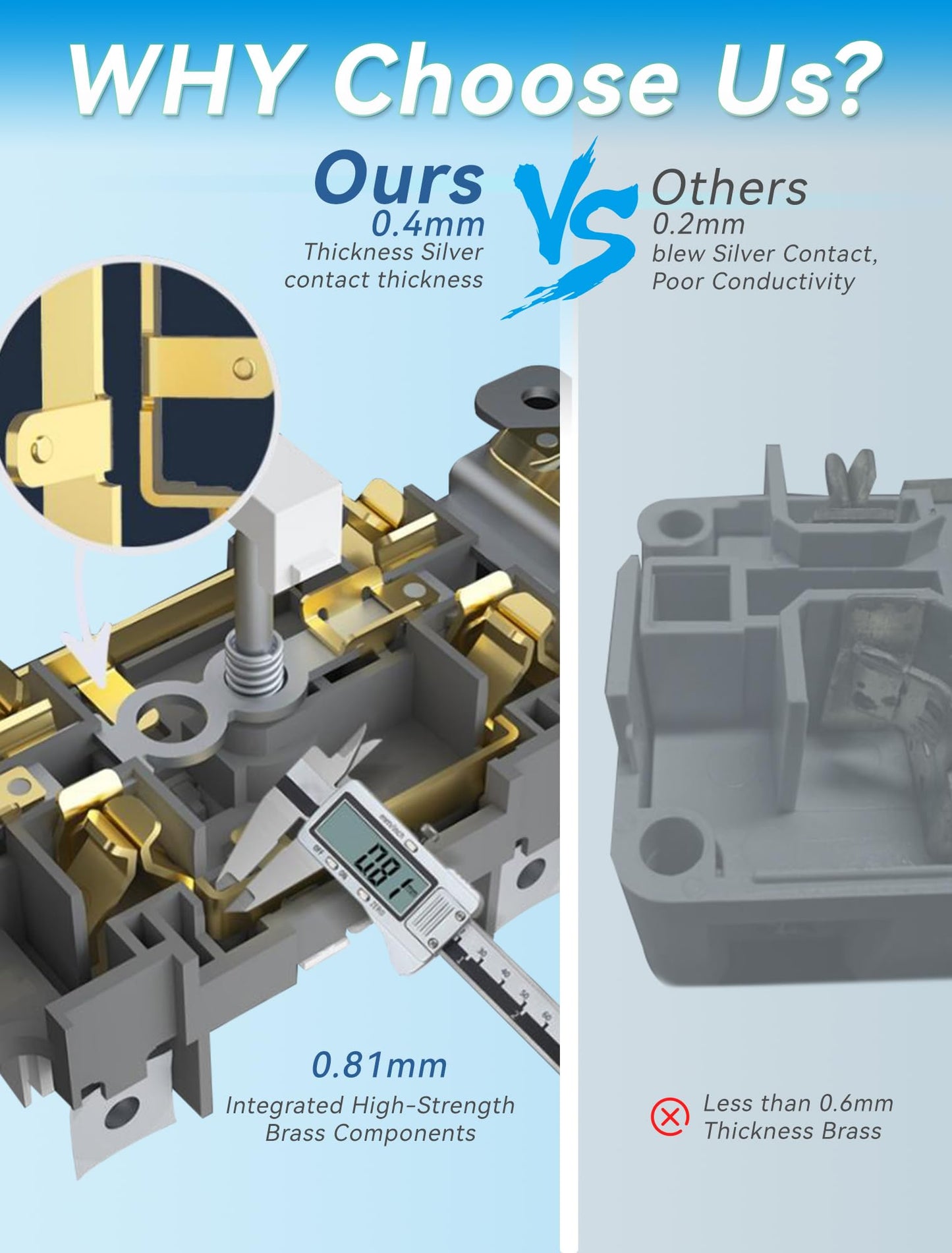 2-Pack 20 Amp GFI Electrical GFCI Outlet Self-Test Tamper Resistant (TR) Weather Resistant (WR) Ground Fault Receptacle with LED Indicator UL Listed Standard Wall Plate Included White