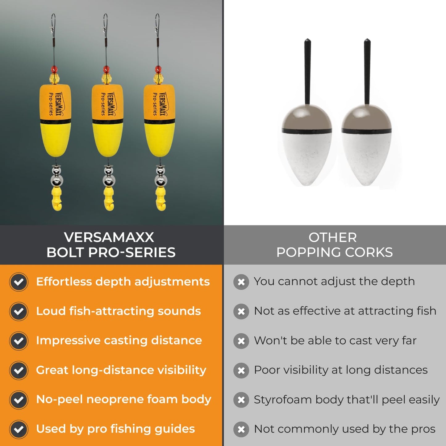VersaMaxx Bolt/Knocker Pro Series Corks for Saltwater -Premium Patented Popping Cork Floats with Adjustable Leader Depth - Neoprene/Styro Foam Fishing Rigs Bobbers for Live Bait - Set of 3