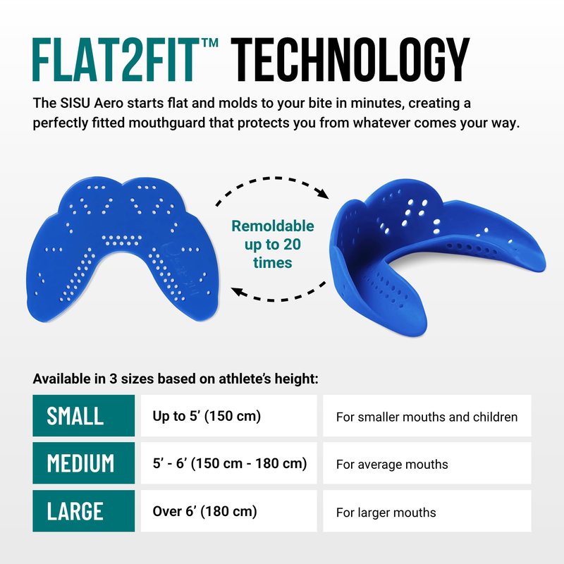 SISU Aero Small Mouthguard, Royal Blue - 30% Stronger Protection for Lacrosse, Football, Hockey, Roller Derby, Team Sports - Remoldable Up to 20 Times - Ultra Slim - Non Toxic
