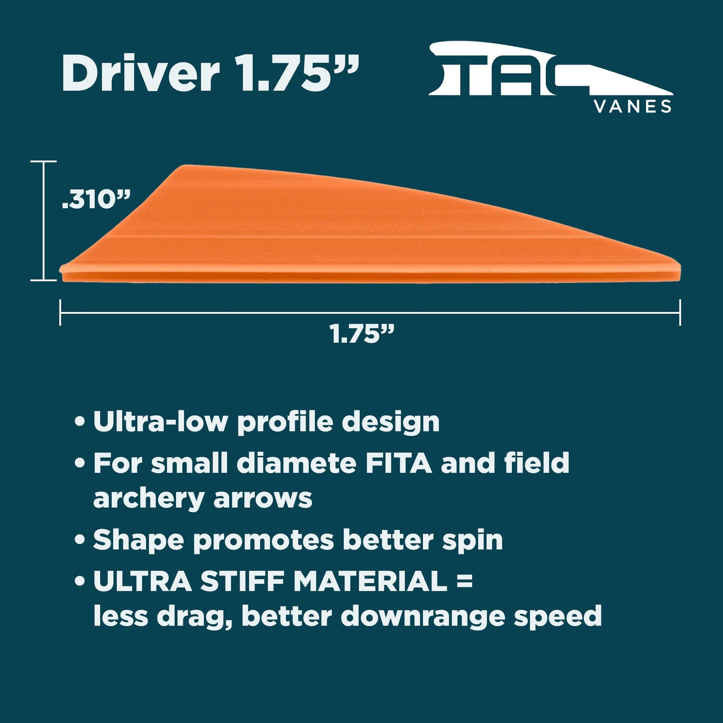TAC Vanes Driver Arrow Vanes | Archery Fletching for Compound & Crossbow | Durable, Lightweight, High Accuracy, White 100 Pack