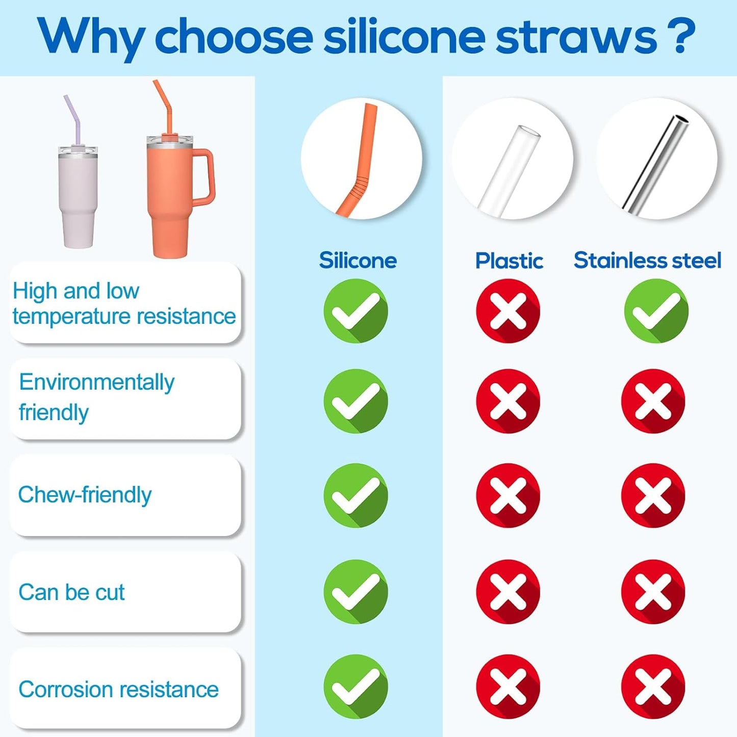 XANGNIER Extra Long Silicone Replacement Straws - 14” Pastel Color for Stanley 40 oz Cup | 6 Pack with Cleaning Brush