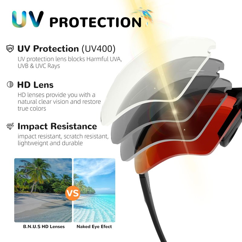 B.N.U.S Sports Sunglasses polarized UV Protection - Premium Lenses for Cycling, Running, Baseball, Rowing, Outdoor Adventures! (Black/Ruby Polarized, PC Lenses)