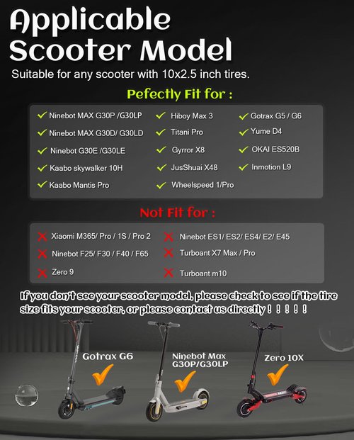 GLDYTIMES 10 x 2.5 Inches Electric Scooter Tire 60/70-6.5 Solid Tire Fit for Ninebot Max G30P G30LP~Gotrax G5 G6~Hiboy Max 3~Hover 1 Alpha~Zero10X~OKAI Neon Pro, 10" Anti-explosion Replacement Wheel
