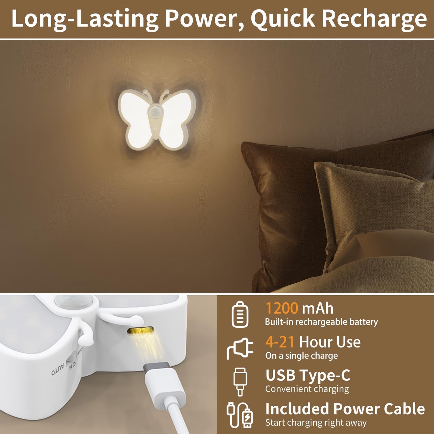 Fuligent Motion Sensor Night Light, 1200mAh Rechargeable Battery Night Light with 2 Color Temperatures, Adjustable Brightness, Magnetic Nightlight for Kids, Closet,Hallway, Stairs, Bedroom, 2-Pack