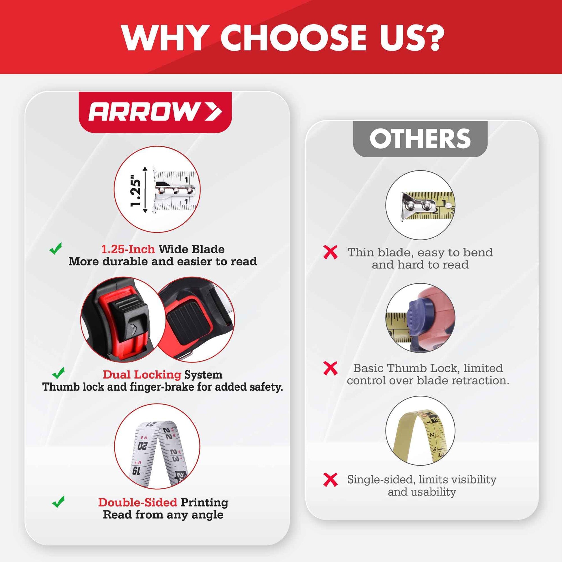 Arrow 25FT Tape Measure, Easy Read Measuring Tape with Dual Locking System, Double Sided Measurement Tape with 1.25″ Blade, Belt Clip, Dual-End Metal Hook, and Rubber Protective Casing