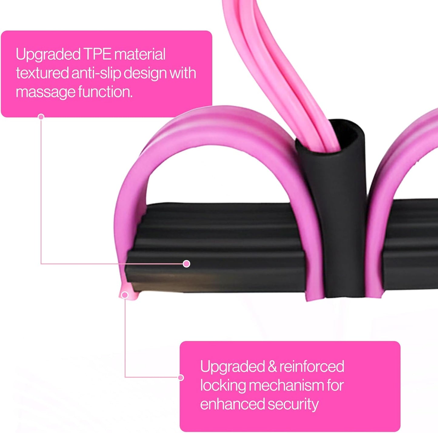Skiennix Pedal Resistance Band - 6 Tube Multifunction Foot Pedal for Arm & Waist Training | Home Gym Equipment