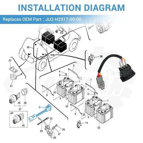 CartClan Forward Reverse Switch, Suitable for Yamaha G22, G29, Drive Golf Carts # JU2-H2917-00-00
