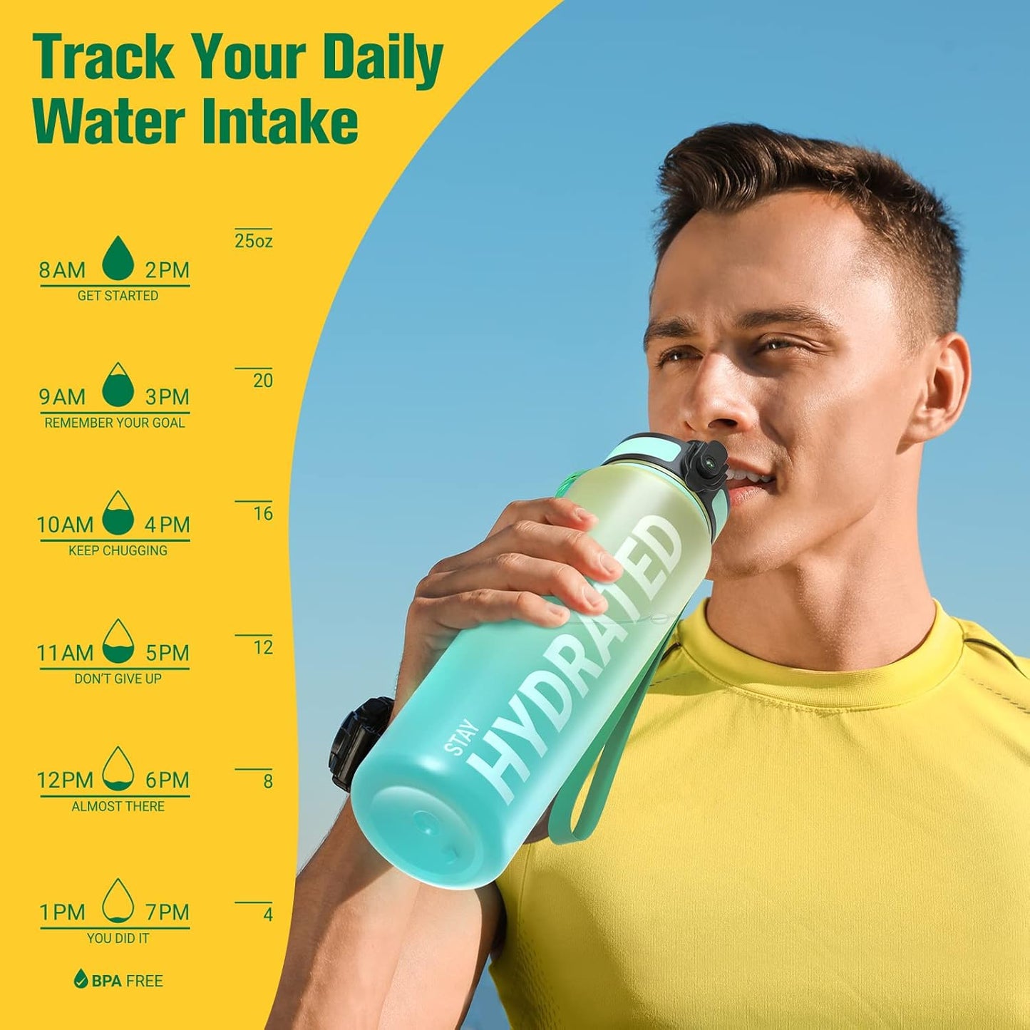 Sahara Sailor Water Bottle - Durable & Leakproof Tritan Design | Motivational Time Marker, BPA Free, 32oz