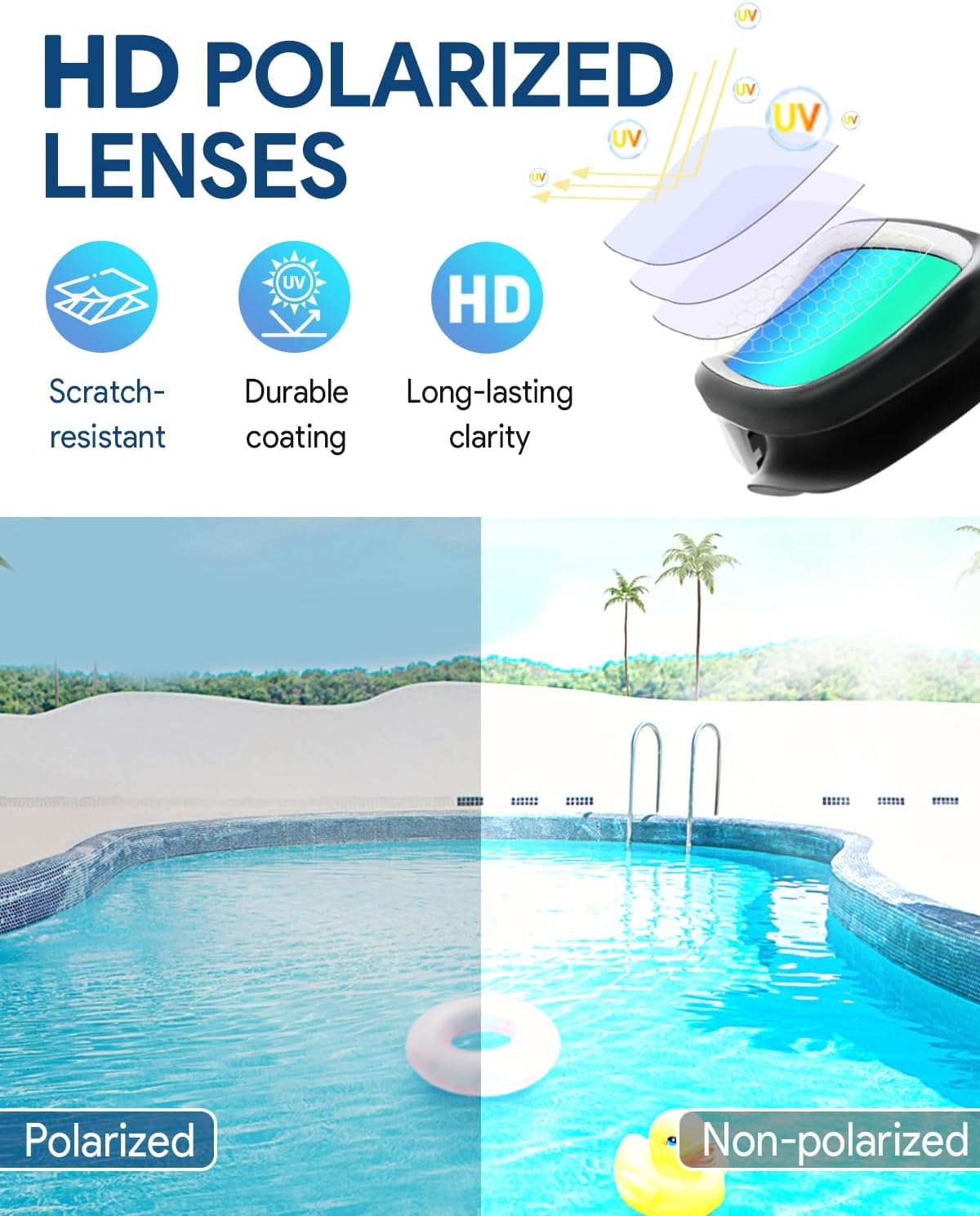 Polarized Swim Goggles by [Brand Name] - Anti-Fog, No Hair Pulling Bungee Strap | Ideal for Adults