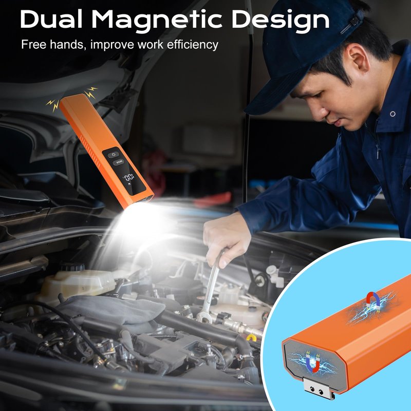 Acoszero EDC Flashlight 4 in 1 Pocket Magnetic Slim Flat Flashlight High Lumens Work Light with Green Beam & UV Light & Warning Light Combo EDC Rechargeable LT-010 (Orange Color)