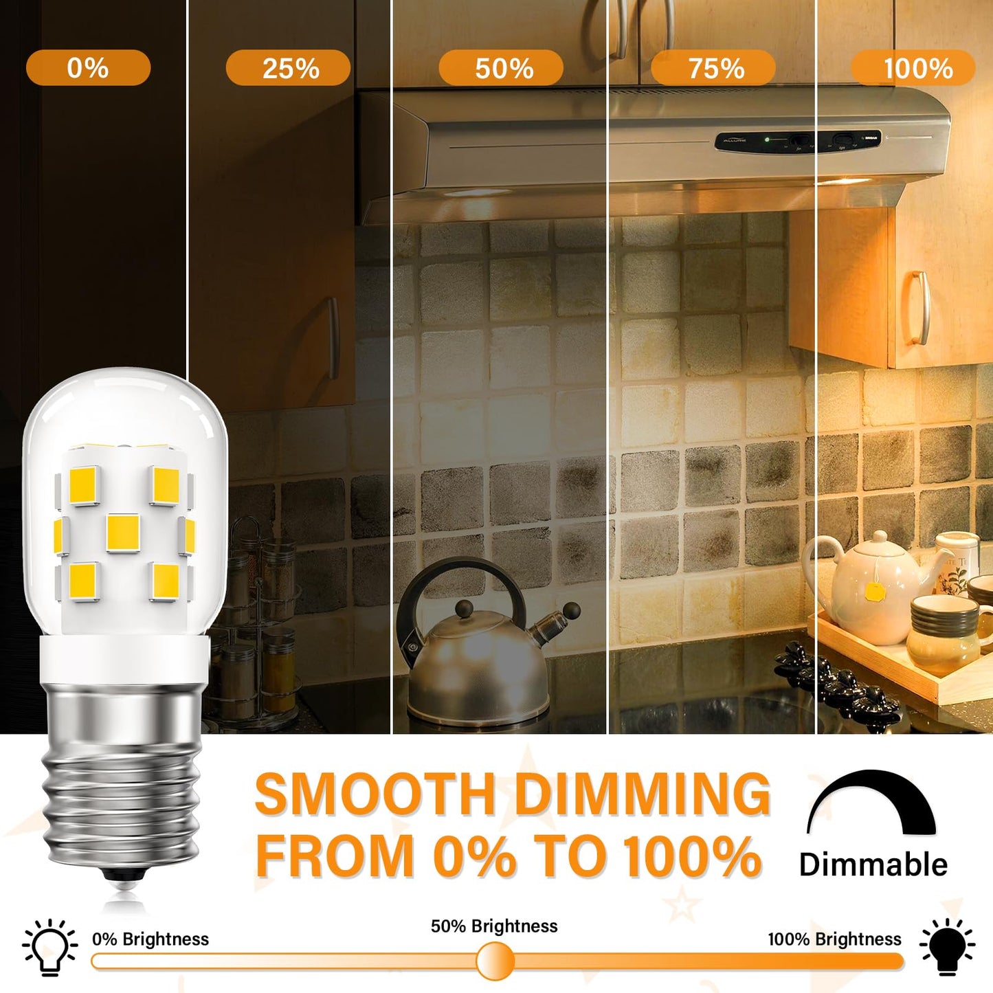 LED Microwave Light Bulbs Under Hood 30W Equivalent,Fit for LG Frigidaire Kenmore Whirlpool GE Over The Range Microwave,Dimmable Warm White 3000K,125V 3W E17 Base,Repalces 6912W1Z004B,2 Pack