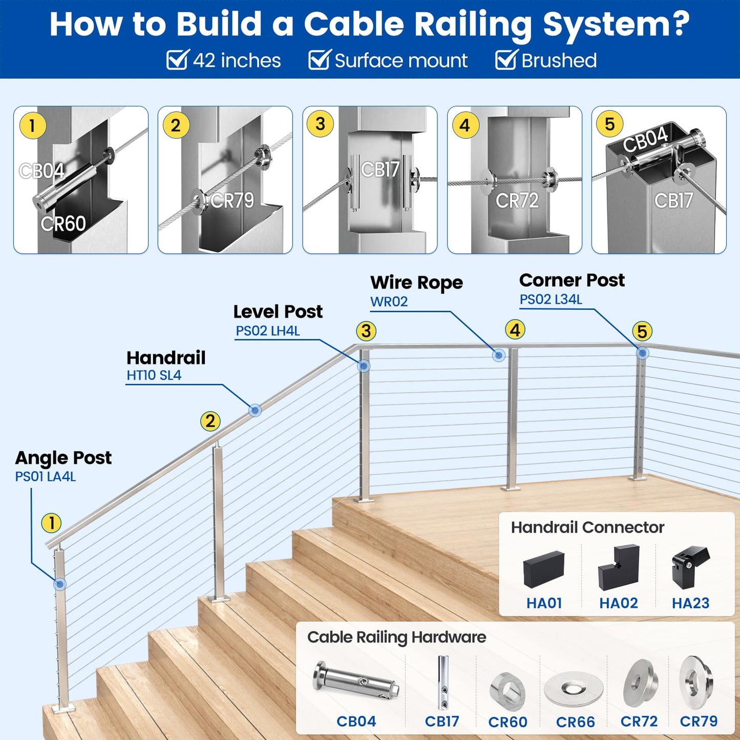 Muzata Cable Railing Post 42 Inch 42"x2"x2" Level Drilled Surface Mount Brushed T304 Stainless Steel Cable Railing System Kit Indoor Outdoor with Paper User Guide PS02 LH4L