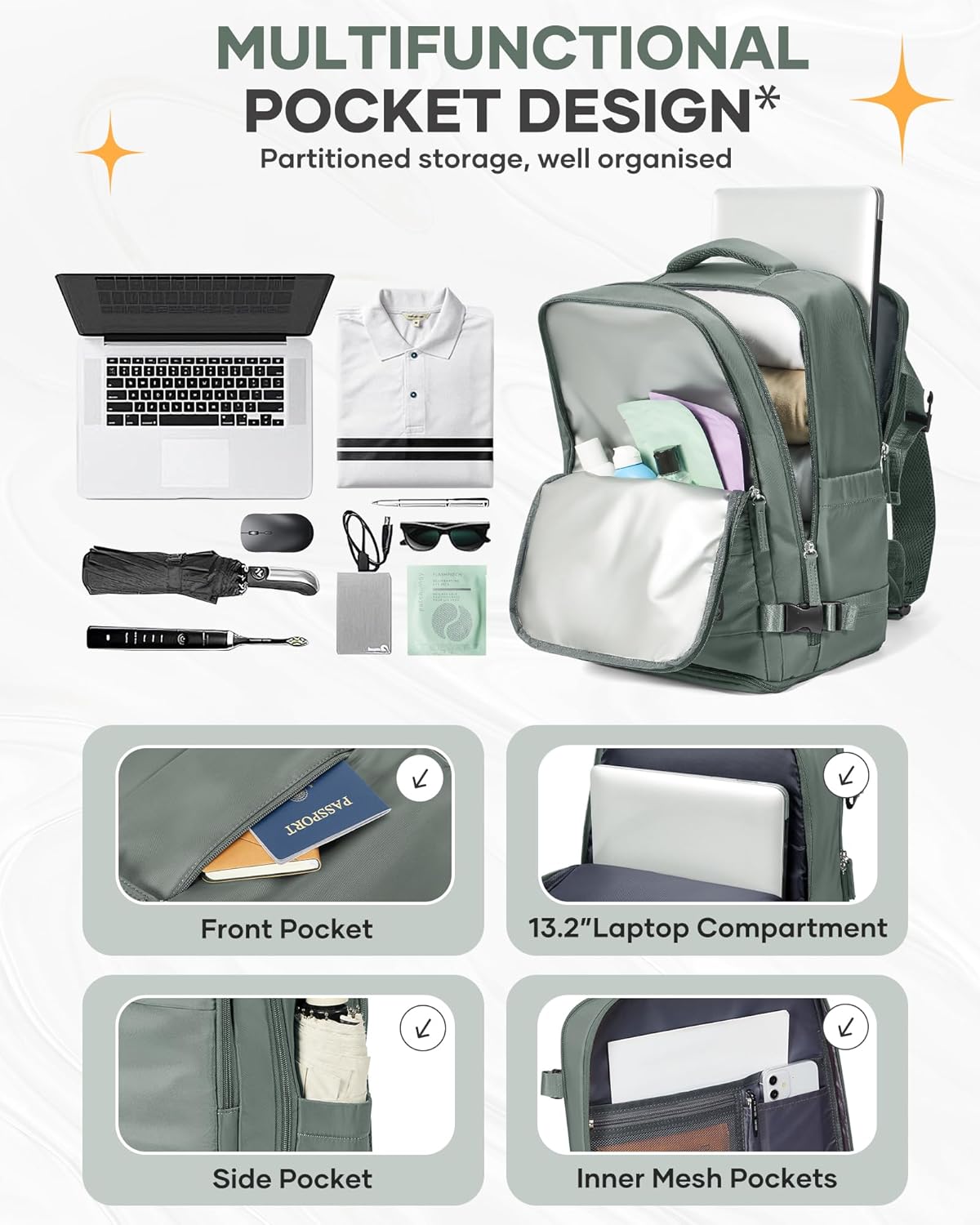 Skiennix Travel Backpack for Women - Airline Approved Carry-On Bag | 18x14x8 Personal Item Mochila