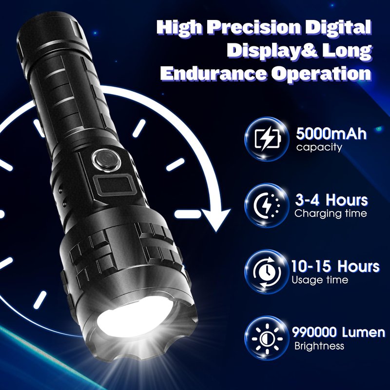 HMFREE Flashlights High Lumens Rechargeable, 1000000 High Lumens Super Bright Handheld LED Flash Light, Powerful Emergency Linternas, Waterproof, Long Lasting, for Hiking Camping Gift