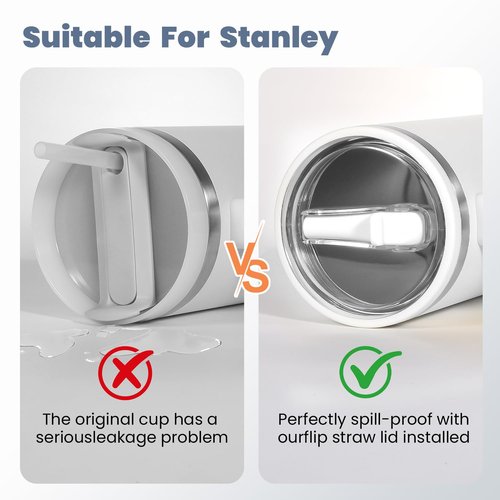 Pmiuccd 2 Pack Stanley Lid Replacement 40 oz, for Stanley H2.0 Quencher Cup Accessories, Dust-Proof Straw Cover for Stanley Cups, Spill-Proof Design, Stanley Cup Accessories（White & White）