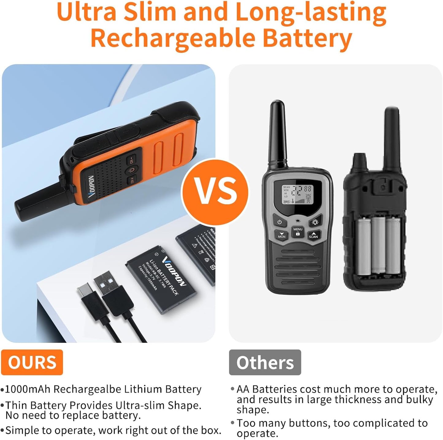 Skiennix Rechargeable Mini Walkie Talkies - Long Range Two-Way Radios for Family Adventures | 2-Pack