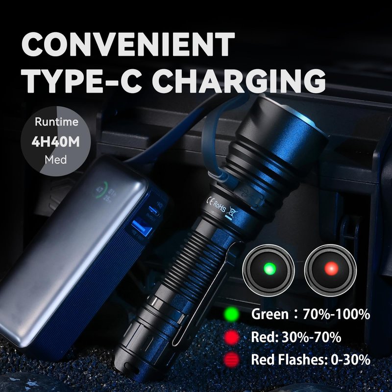 sofirn SK40 Tactical Flashlight 3200 Lumens, Rechargeable EDC Flashlight with 580 Meters Long Throw, Dual Switches LED Flash Light Spotlight for Camping Hiking Hunting Searching