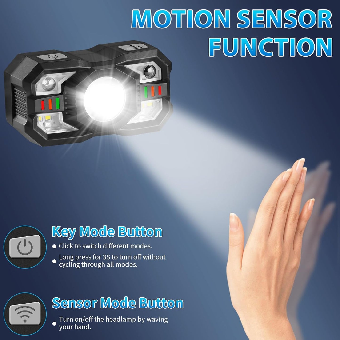 Staaricc Rechargeable LED Headlamp - Motion Sensor & Red Light | 2-Pack for Running, Camping, Hunting