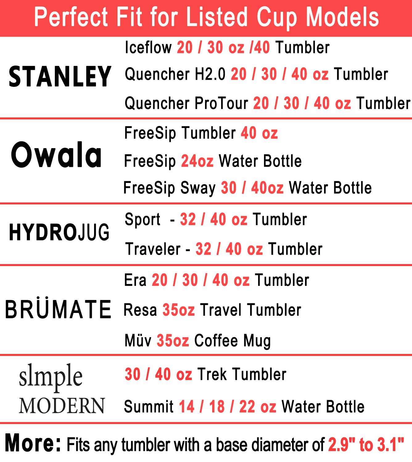 KTKUDY 2Pcs Silicone Boot for Stanley Quencher Tumbler 30 oz 40 oz & IceFlow 20 oz 30 oz & Fit Owala Freesip Water Bottle & Fit Hydro Flask & More - Cup Bottom Accessories Fit Stanley Cup, Skyblue