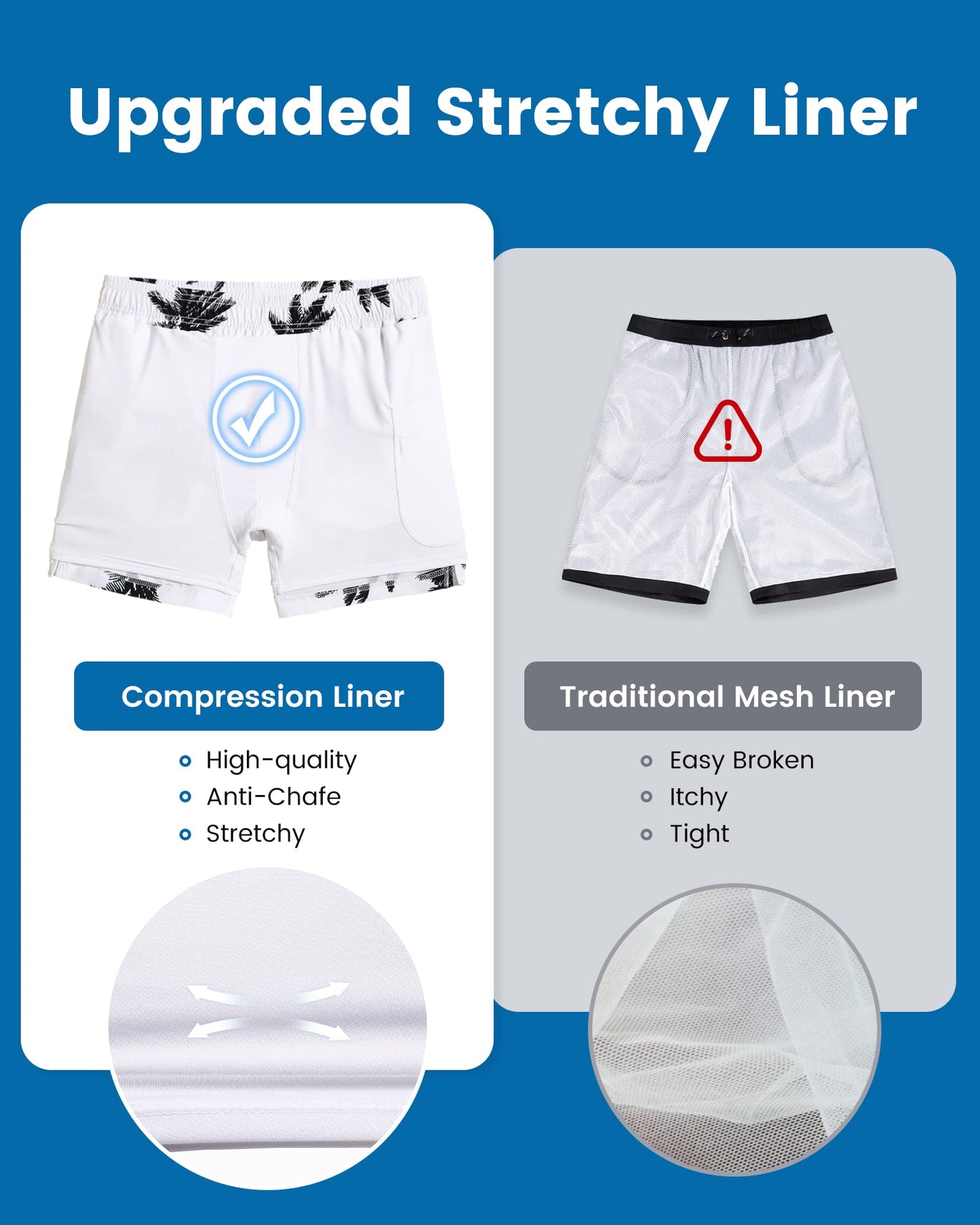 maamgic Mens Swim Trunks with Compression Liner 5 Inch, Quick Dry Bathing Suit with Zipper Pockets, Stretch No-Chafing Swim Shorts, White-Palm Tree Medium