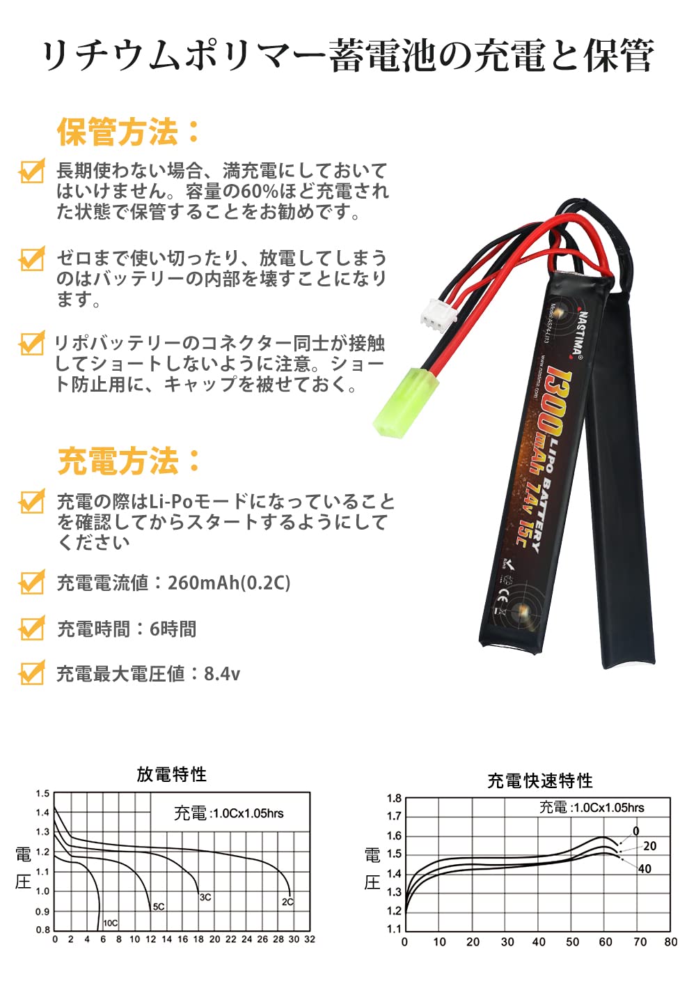 NASTIMA 7.4V 1300mAh Airsoft Lipo Battery, 2S 15C Butterfly Battery Pack Compatible with Mini Tamiya Connector for Airsoft Guns AK47, MP5K, MP5, Scar, M249, AUG, AEG