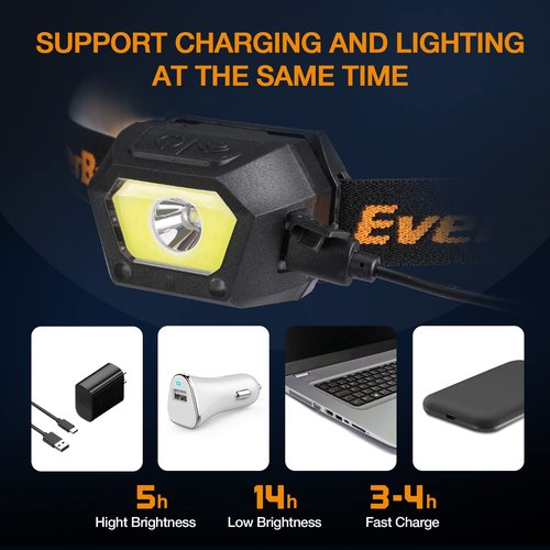EverBrite 2-Pack Headlamp, Rechargeable LED Waterproof Headlight, USB Powered Head Lamp with Motion Sensor & Zoom, Ideal for Emergencies, Camping, and Outdoor Adventures