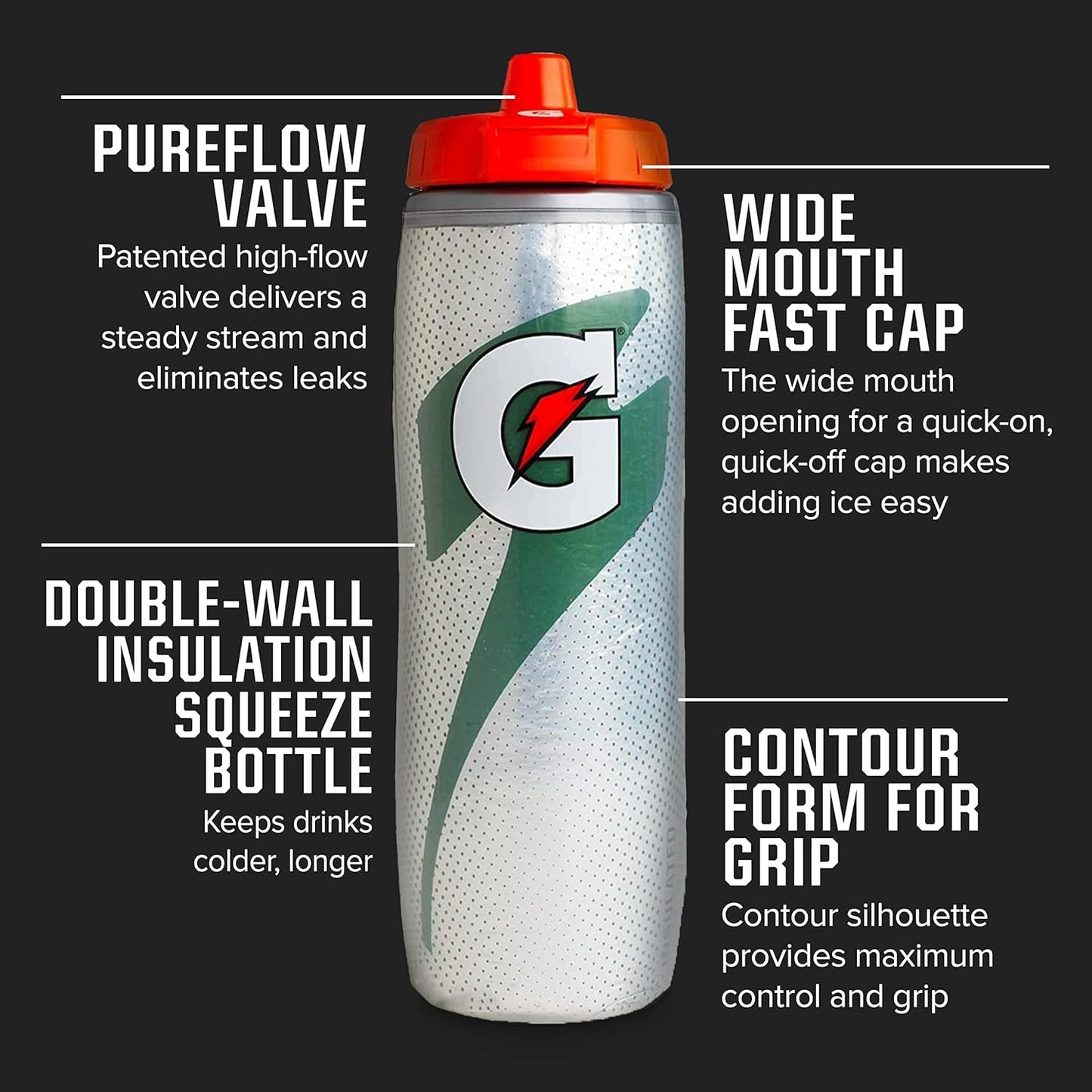 Gatorade Insulated Squeeze Bottle,30oz,(Pack of 6)