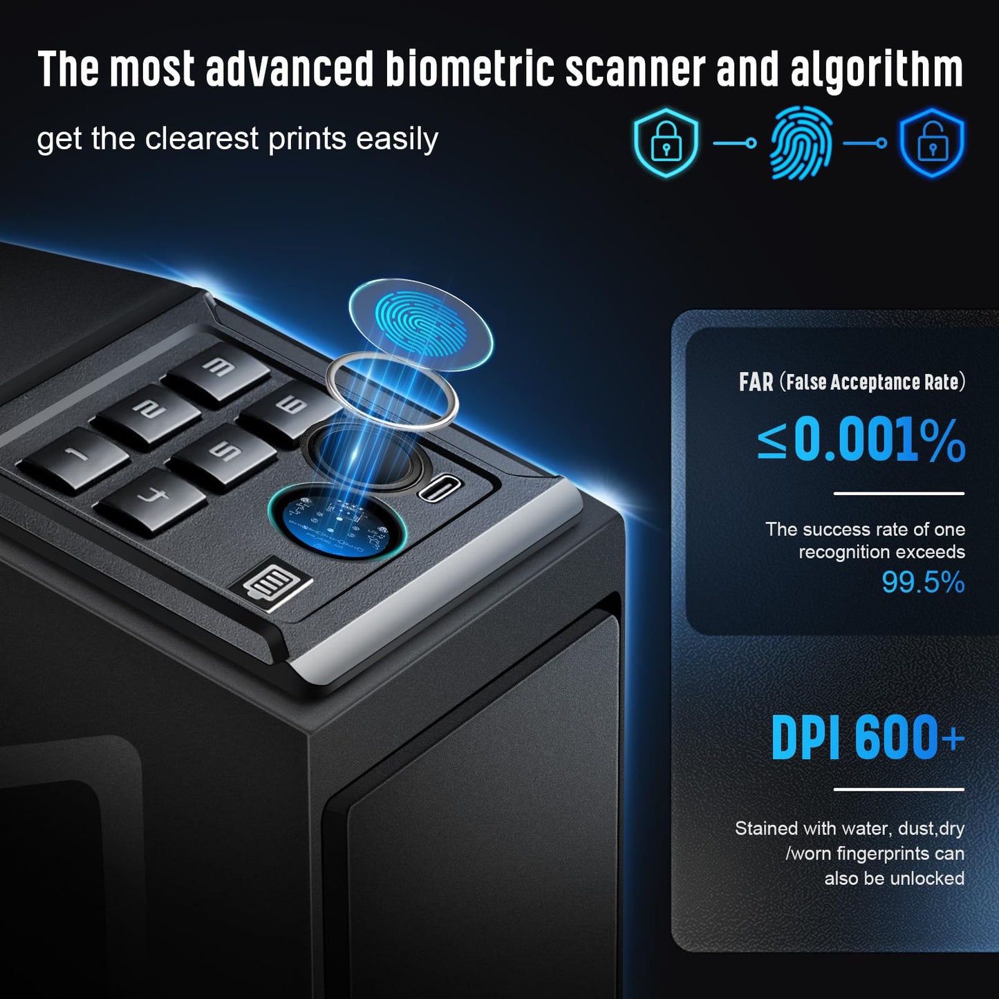 1DOT2 Biometric Pistol Safe Nightstand