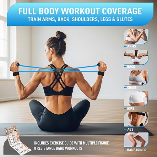 Figure 8 Resistance Bands - Heavy Duty Latex Exercise Bands with Handles for Strength Training | Full Body Workout