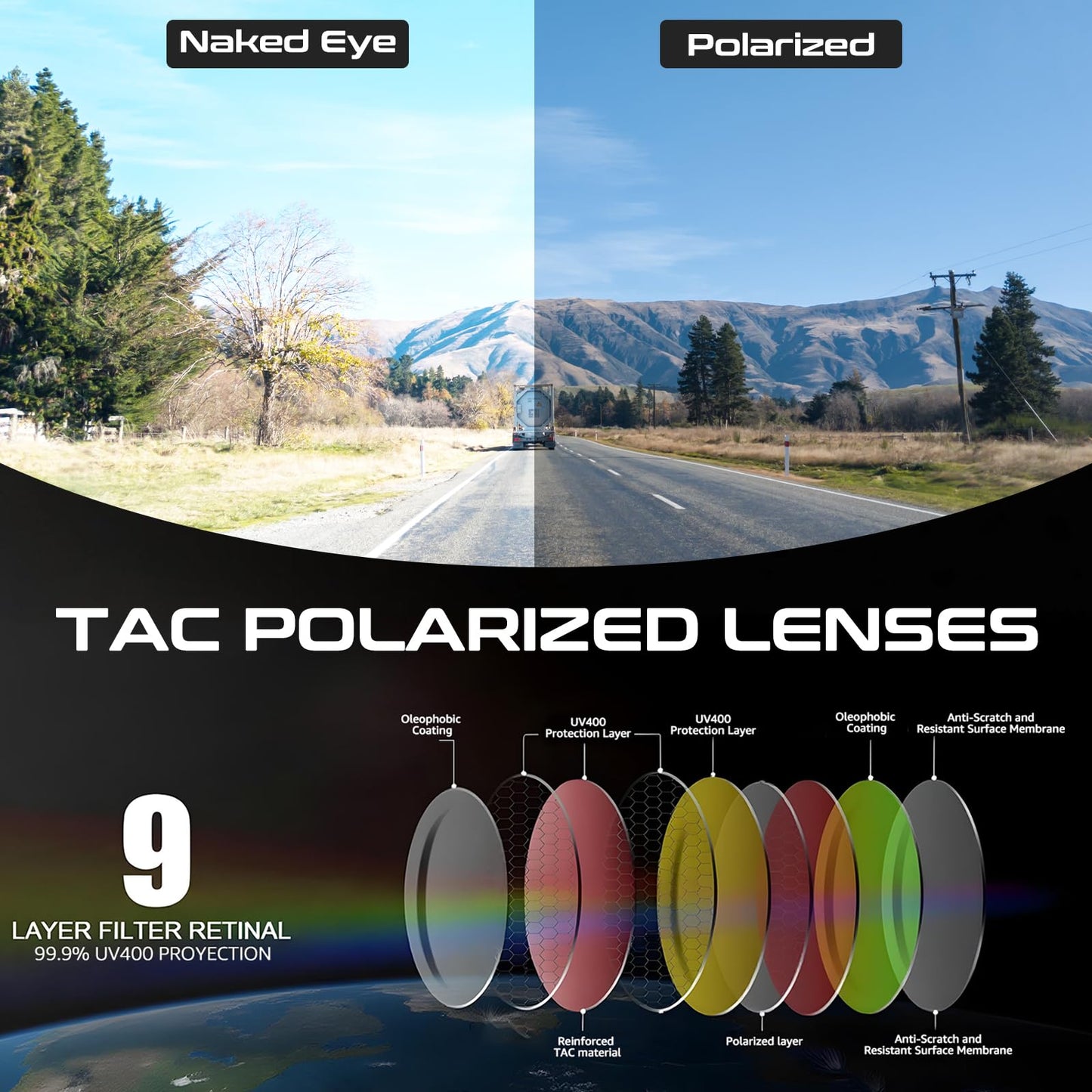 SODQW Polarized Wrap Around Sunglasses for Women UV400 Sports Shades