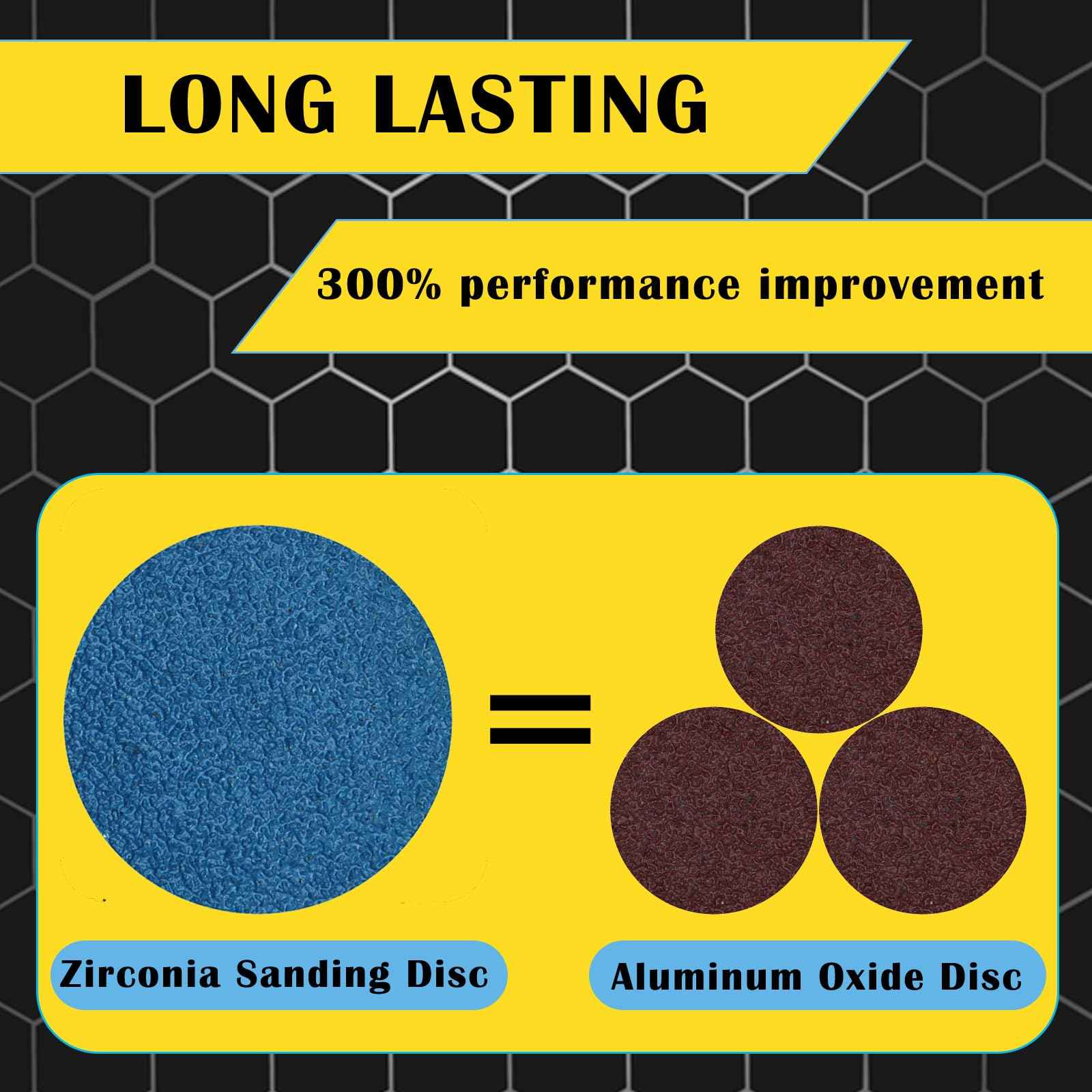 Crossarctic Zirconia 3 inch Sanding Disc R-Type Quick Change Disc(36 Grit) for Die Grinder - 25 Pack (Upgraded)