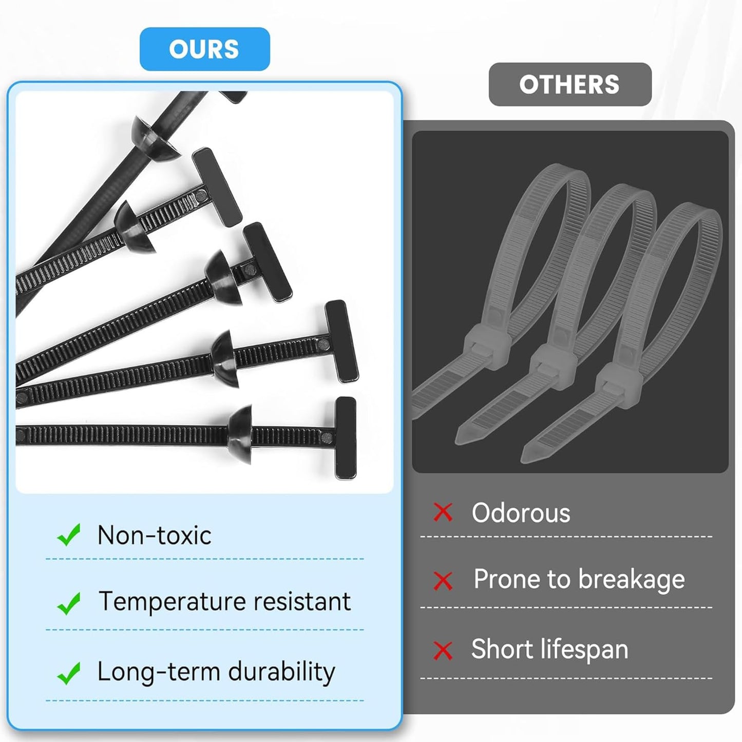 120 Pcs Universal Nylon Cable Tie Buckle - Heavy Duty Self-Locking Zip Tie Holder with Pin & Button Design, UV Resistant for Car Repair & Auto Fastener Replacement