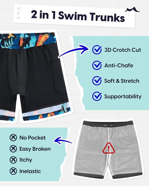 Maamgic Men's Swim Trunks - 2 in 1 Board Shorts with 7-Inch Inseam | Quick-Dry Swimwear