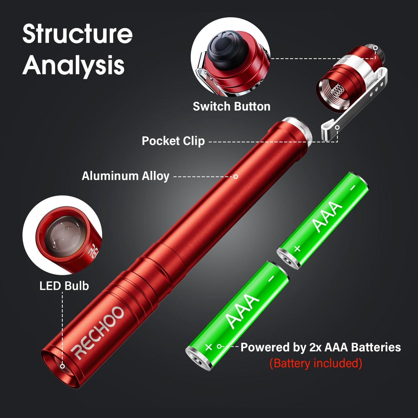 RECHOO LED Pen Light 4 Pack, Lightweight, Small Bright Pen Flashlight with Clip, Waterproof Portable Pocket Flashlight for Home, Emergencies, Inspection, Red (Battery Included)