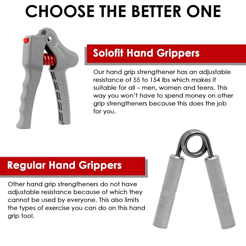 Solofit Hand Grip Strengthener with Adjustable Resistance (55 to 154lbs) – Heavy Duty Hand Workout Equipment for Finger Exercise – Hand & Finger Stretcher for Men & Women