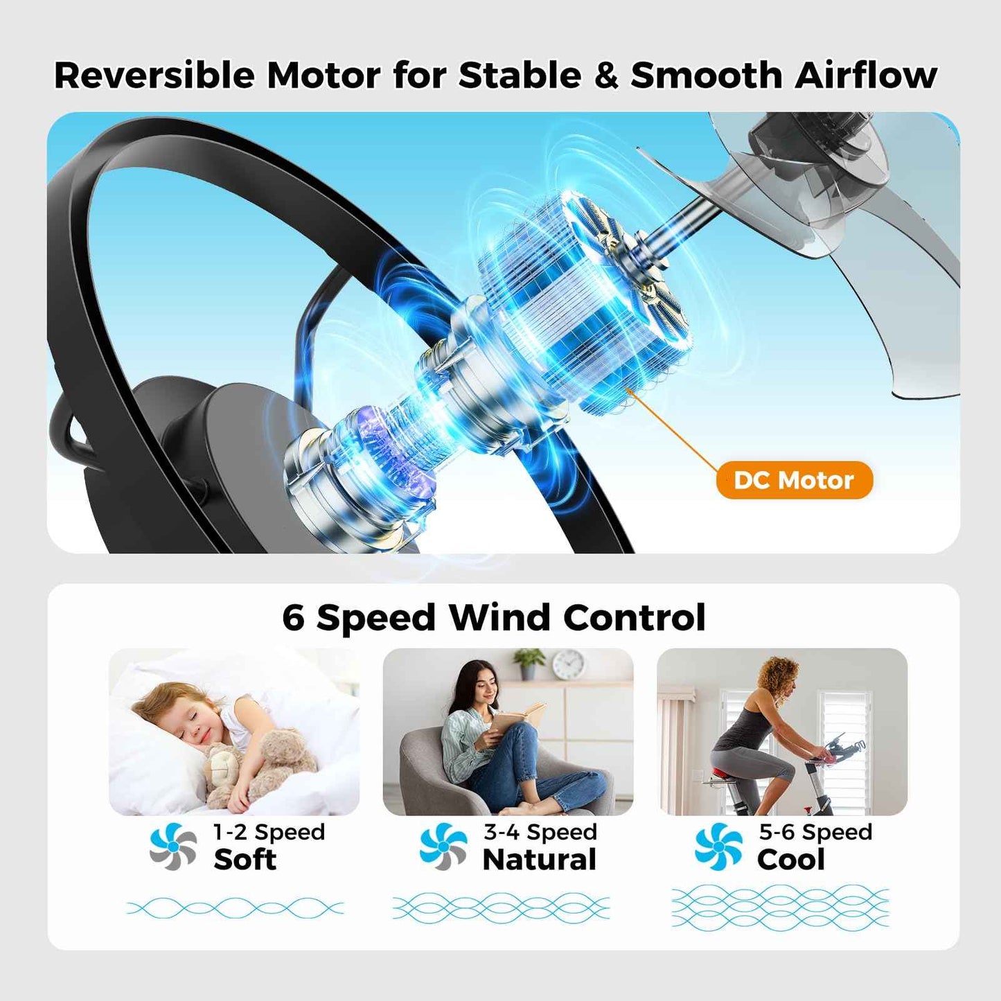 Aphyni Ceiling Fans with Lights and Remote, 15.7" Black Low Profile Ceiling Fan, Modern Flush Mount LED Fan Light, 6 Wind Speeds Fandelier Ceiling Fan with Light for Bedroom, 3000-6500K Dimmable