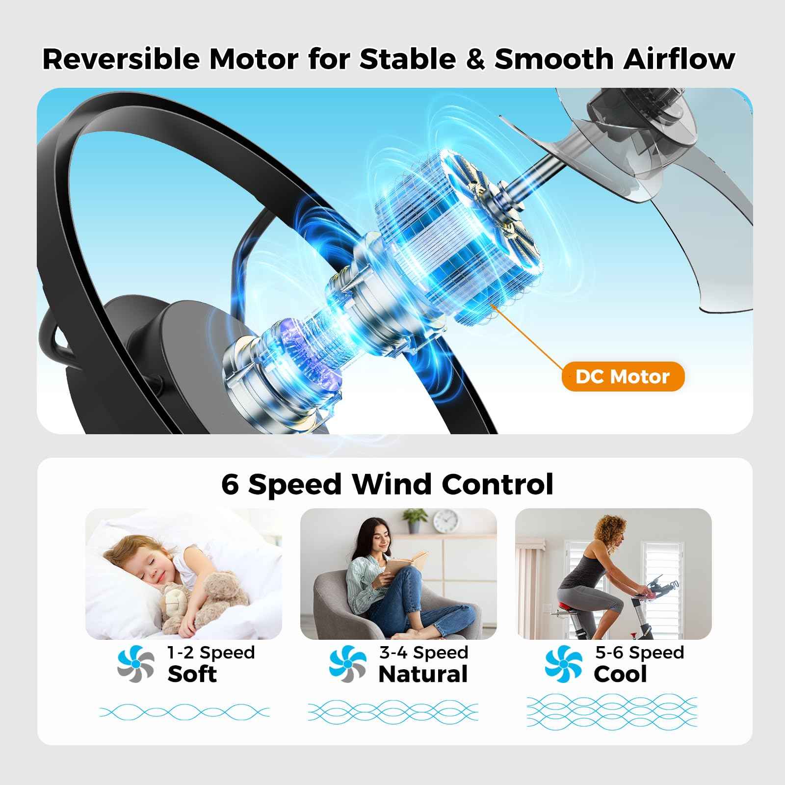 Aphyni Ceiling Fans with Lights and Remote, 15.7" Black Low Profile Ceiling Fan, Modern Flush Mount LED Fan Light, 6 Wind Speeds Fandelier Ceiling Fan with Light for Bedroom, 3000-6500K Dimmable