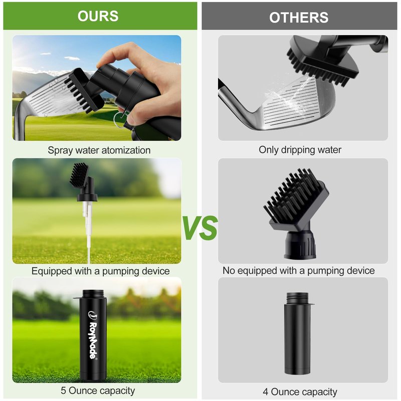 ROYMADE Pro Golf Club Brush Cleaner with 5oz Water Bottle Spray Water Easy Cleaning with Nylon Bristles, Adjustable Duty Retractable Clip, Carabiner Clip,Best Golf Gifts(Black)