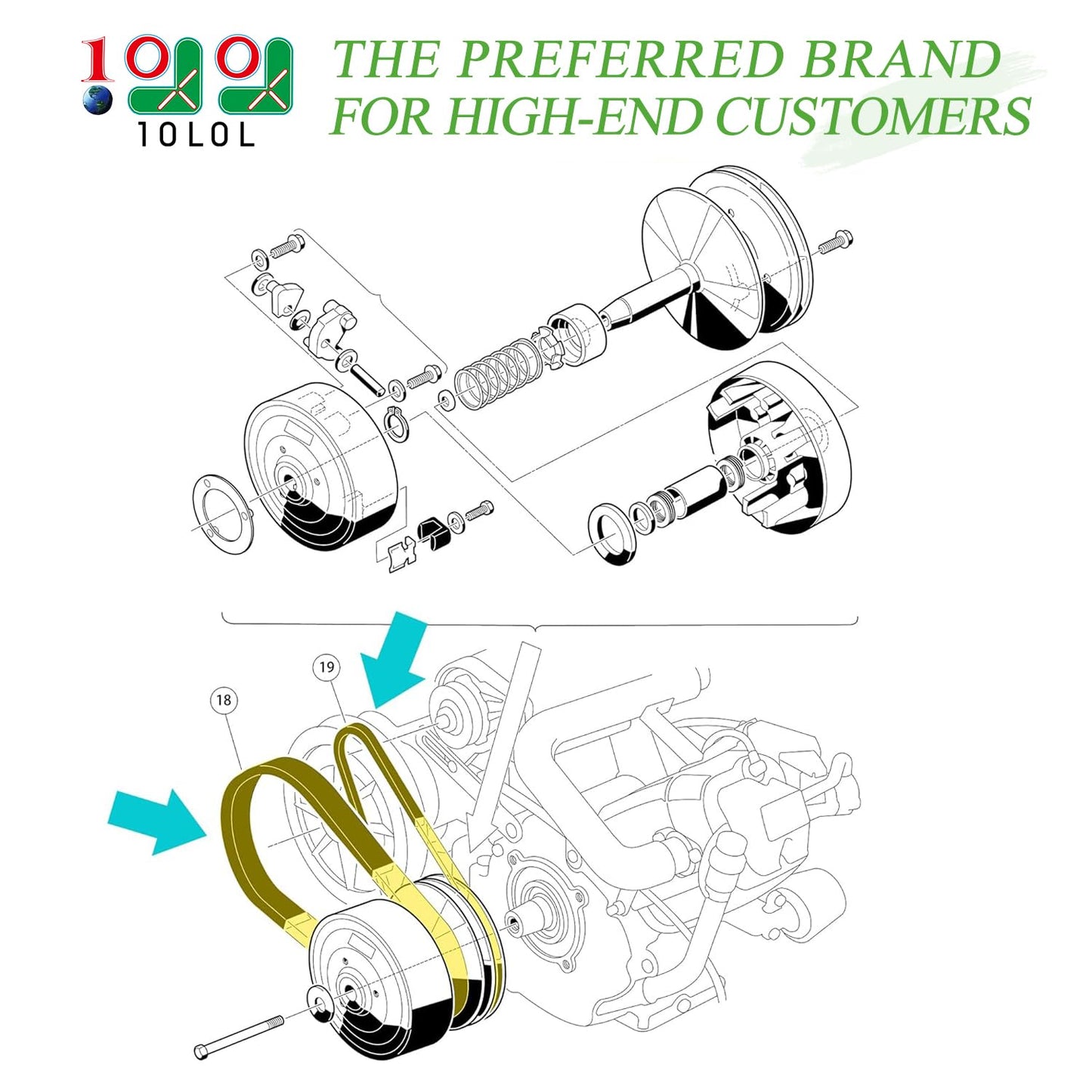 10L0L Clutch Drive Belt & Starter Generator Belt Kit for Club Car DS 1997-up, Club Car Precedent 2004-up Gas Golf Cart, Replace OEM 101916701 1016203