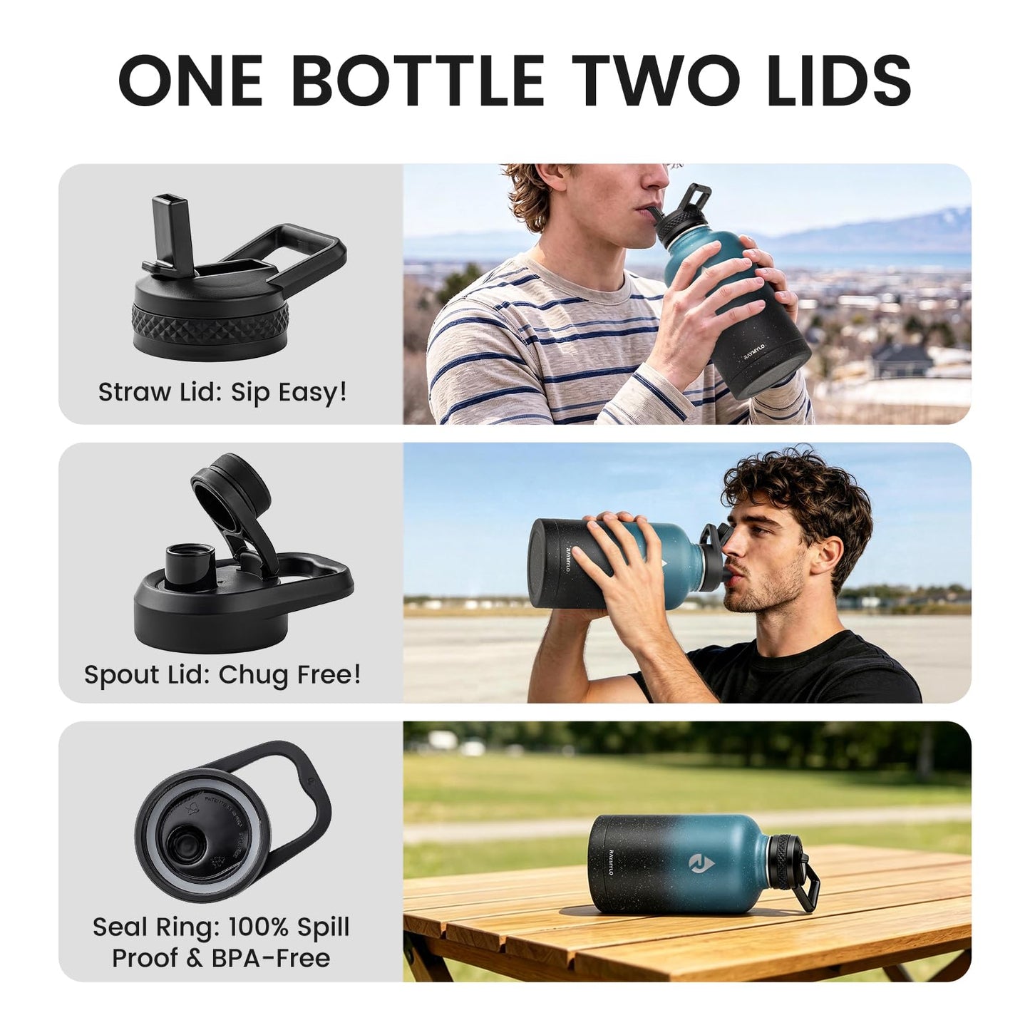 RAYMYLO Insulated Water Bottle 64 oz, Triple Wall Vacuum Stainless Steel (Cold for 48 Hrs), Leak Proof & Non-BPA, Half Gallon Water Flask Jug with Paracord Handle & Straw Spout Lids