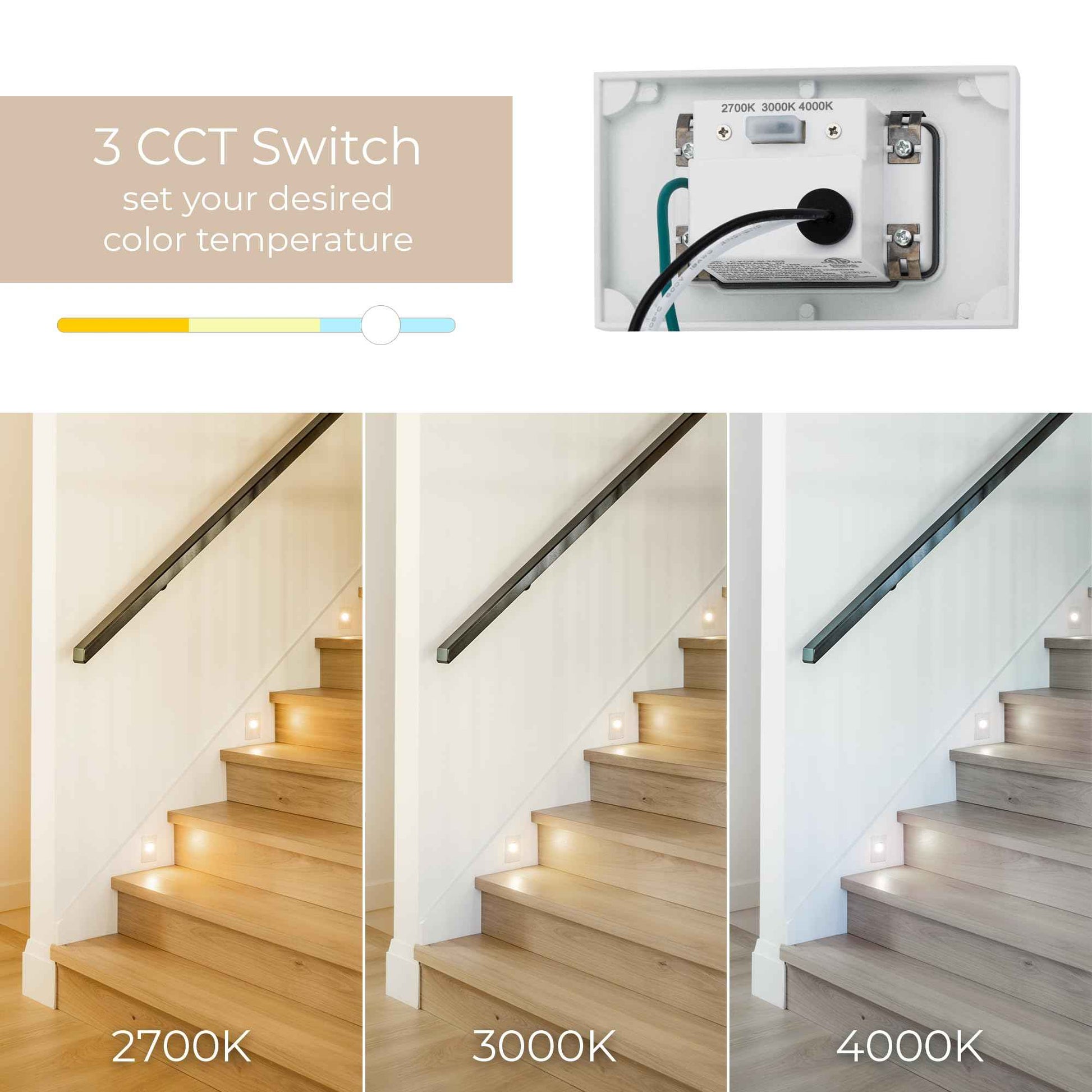 East Grove Home Builder Essentials Indoor or Outdoor 120V Input LED Step or Patio Deck Light Horizontal Orientation with 3-CCT 2700K-3000K-4000K Selectability in Matte Black