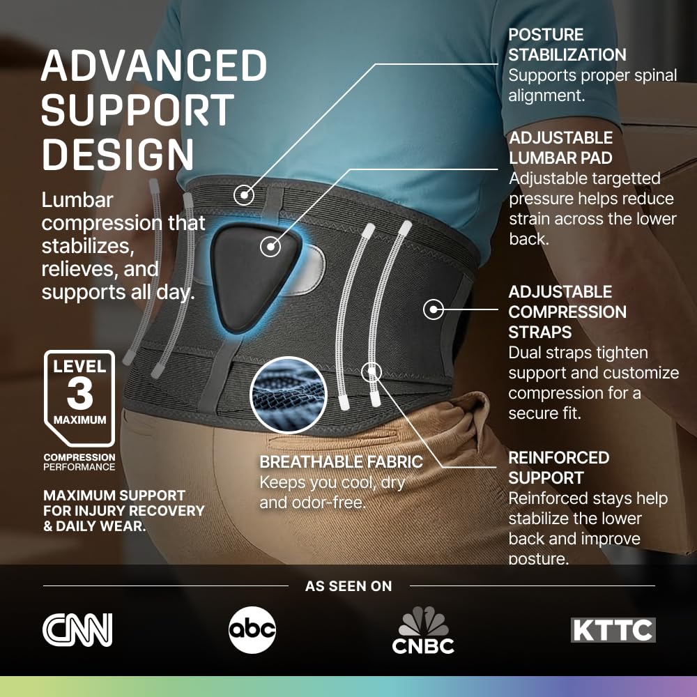 Modvel Lower Back Brace for Men and Women – Back Support Belt for Pain Relief, Herniated Disc, Sciatica, Scoliosis – Lumbar Compression Brace.