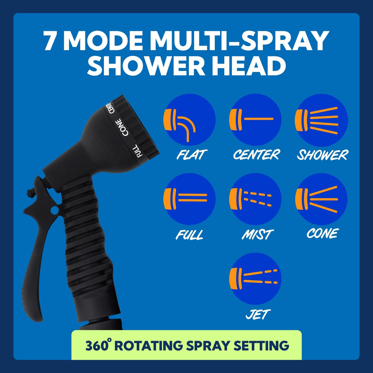 SUN NINJA Portable Shower, 2.1Gal Camping Shower with 7 Mode Shower Head, Neoprene Cover Helps Keep Water Warm, High Pressure Hose, Easy to Carry, Multi-Color