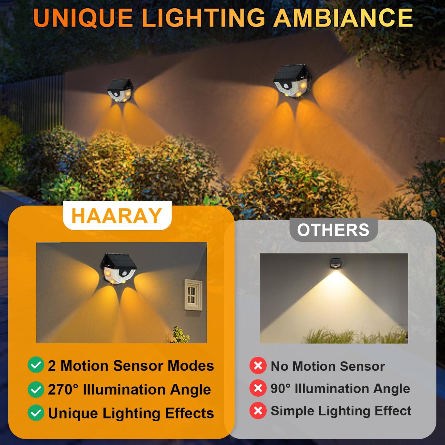 HAARAY 2 Pack Solar Fence Lights, 270° Wide-Angle Illumination Motion Sensor Outdoor Lights, Dusk to Dawn, 3 Settings, Security Light for Yard, Garden, Step