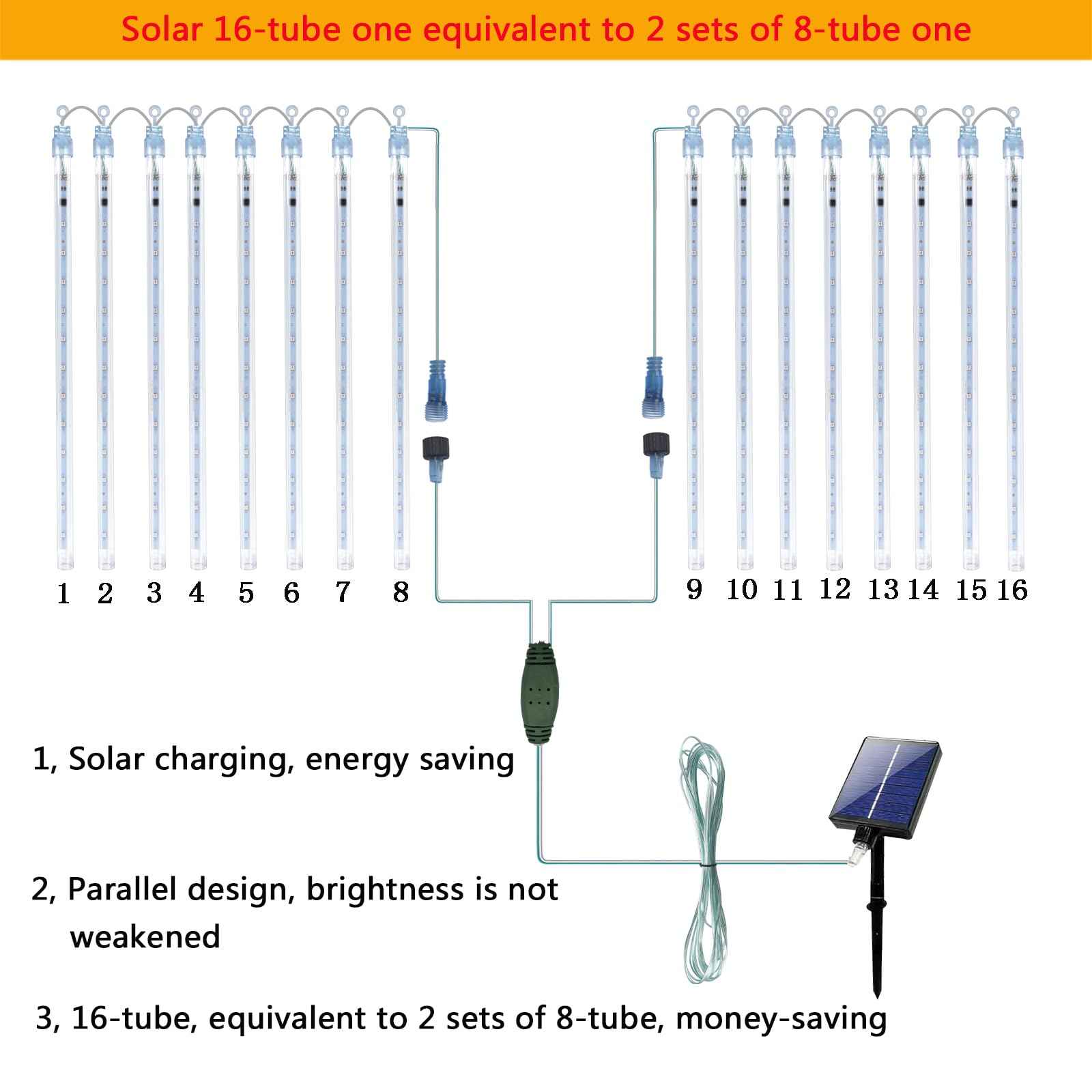 Kwaiffeo Solar Lights Outdoor, 16 Tubes(Equivalent to 2 Sets of 8-Tube) Meteor Shower Light for Garden Yard Tree Outdoor Bushes Decorations