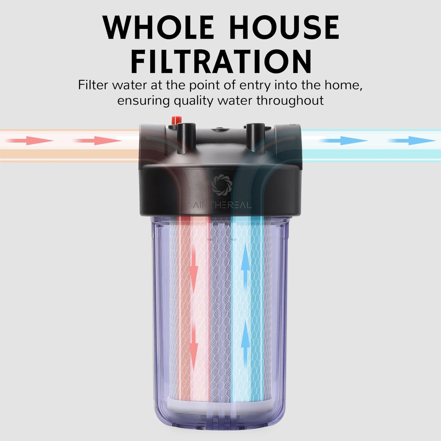 Airthereal Whole House Water Filter Clear Housing, 10" x 4.5" Sediment Carbon Cartridge Universal Housing, Pre-Filtration System for Well and City Water, 3/4" NPT Port, Includes 1-Pack CTO Filter
