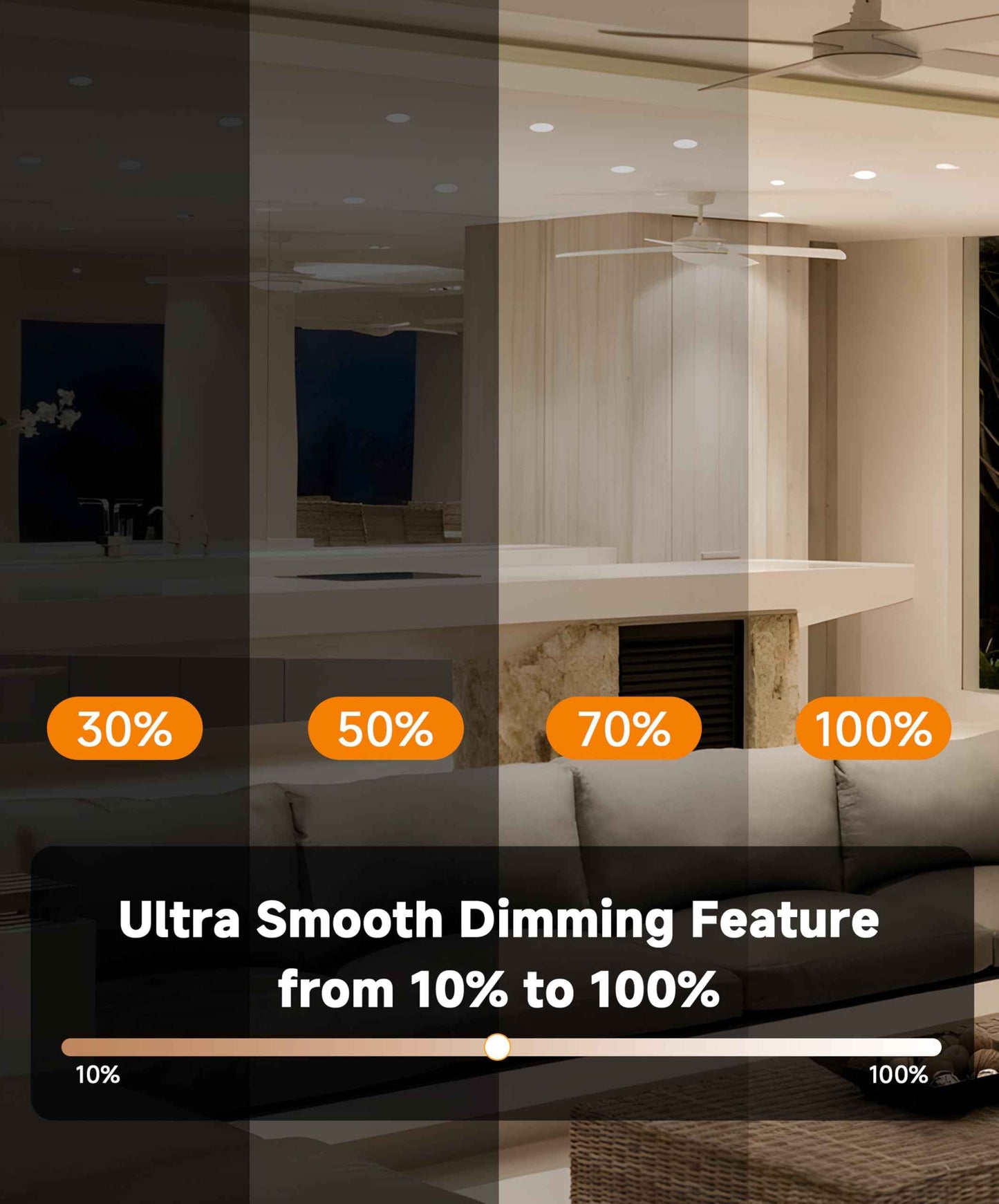 Fionaled MR16 LED Bulbs Dimmable, 50W Halogen Replacement, 2700K Cozy Warm White, GU5.3 Bipin Base, 5W 12V Low Voltage Landscape Recessed Lighting Bulbs,6-Pack