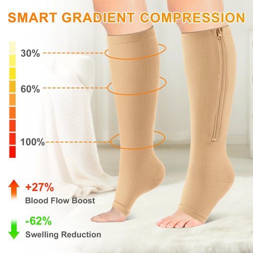 4 Pairs Zipper Compression Socks Women & Men, Toeless Compression Socks, 15-20mmhg Knee High, Anti-Pinch Zipper for Varicose Veins, Elderly, Pregnancy, Nurses, Travel(Large-X-Large)