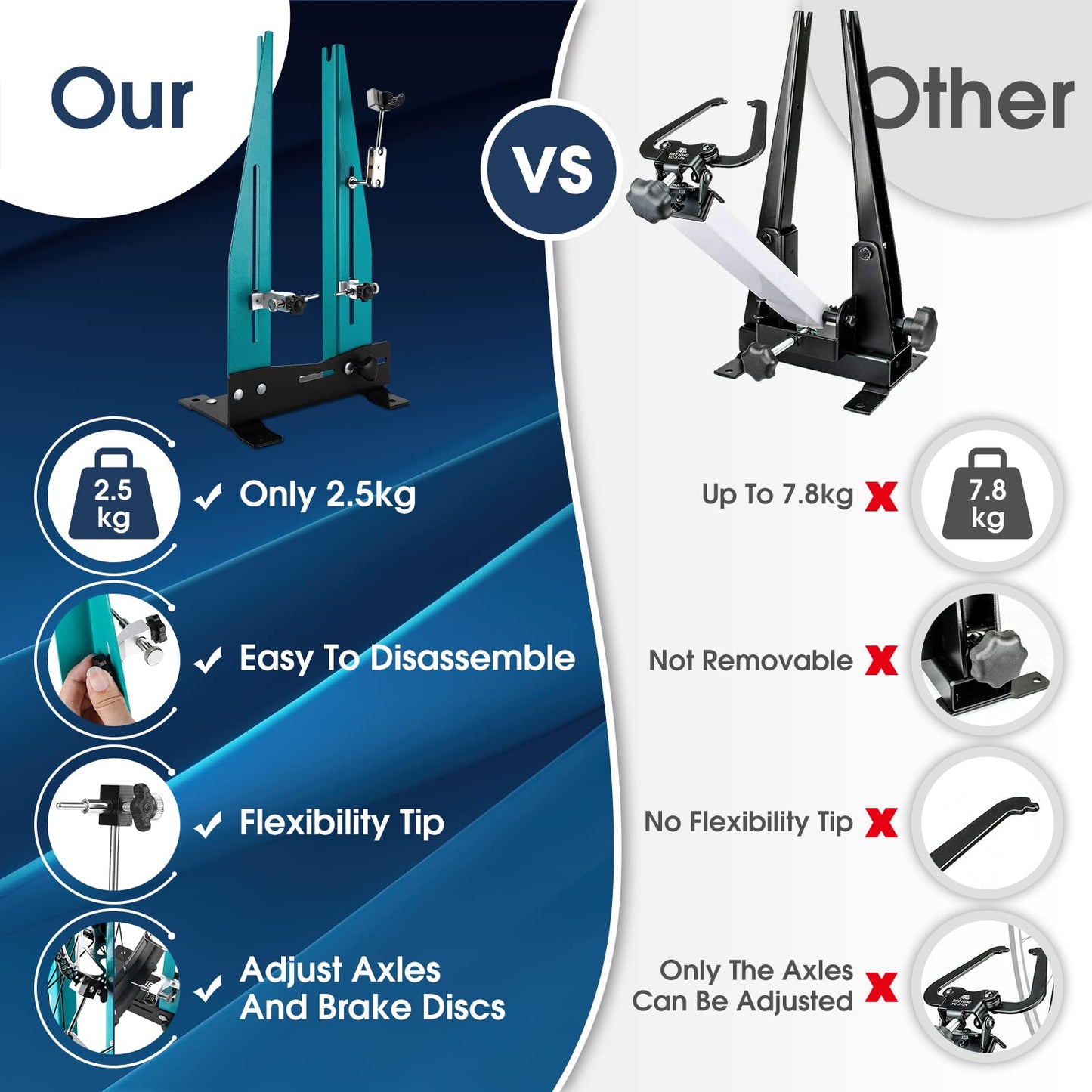 XIWUEI Wheel Truing Stand - Professional Bicycle Wheel Maintenance with Spoke Wrench, Removable Multi-function Bicycle Wheel Alignment Repair Tool ,Great Tool for Rim Truing For MTB Road